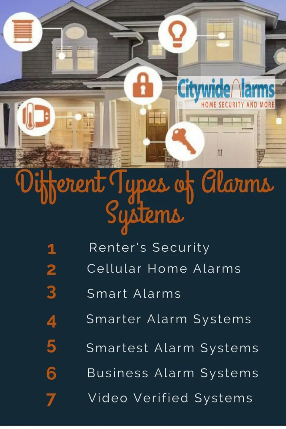 Different Types of Alarms